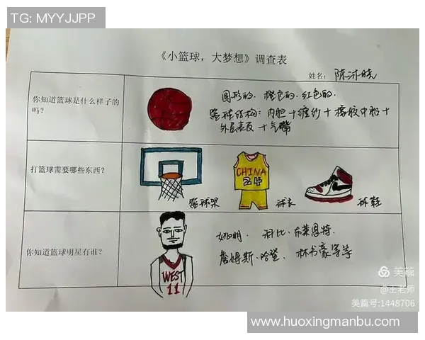 从零开始的篮球之路：自学成才的篮球明星们的奋斗故事